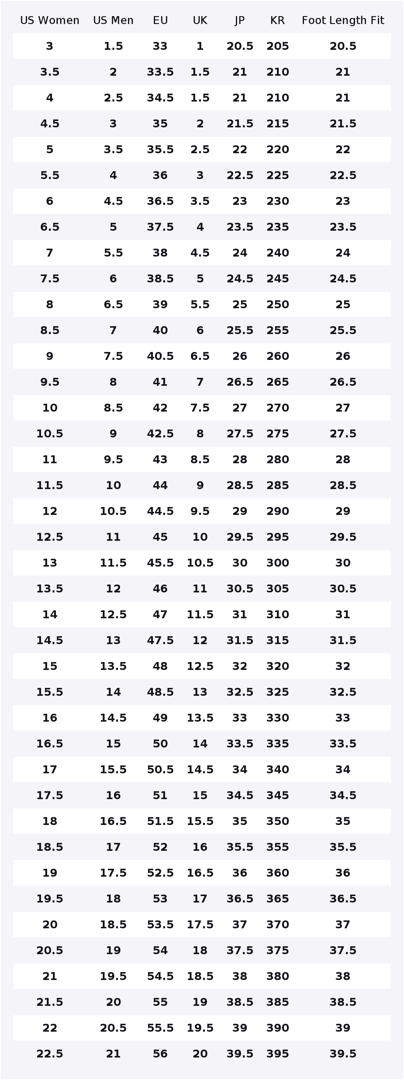 حذاء نايكي إير ماكس 270 للجري، - مراجعة Nike Shoes Air Max 270 وسعره